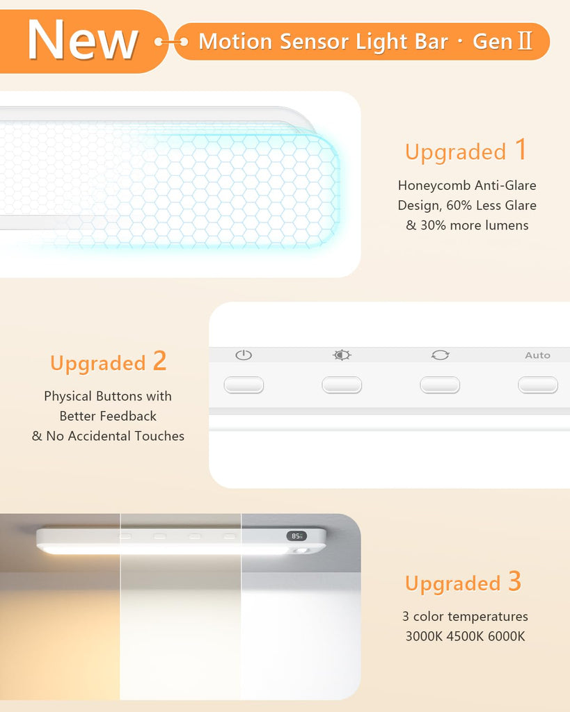 Under Cabinet & Closet Lights, Motion Sensor, Rechargeable, Magnetic, 3 Color Temps, Dimmable LED Light Bar