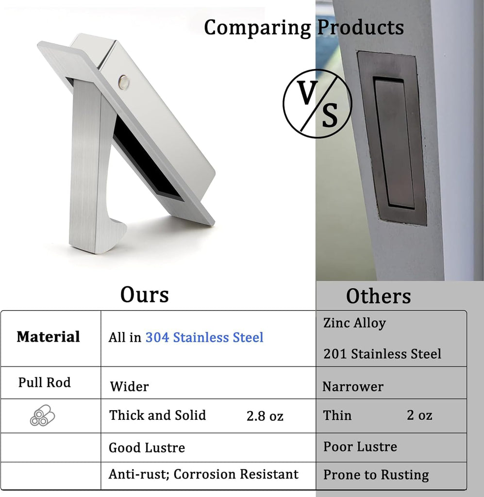 Pocket Door Handles Edge Pull,Flush Finger Hardware,Satin Nickel,1