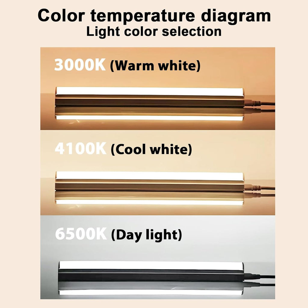 24 Inch F17T8/865 Fluorescent Bulb Daylight 6500K, 17 Watt T8 Light Bulb, 2 Foot Fluorescent Light Bulb, 1460 lumens
