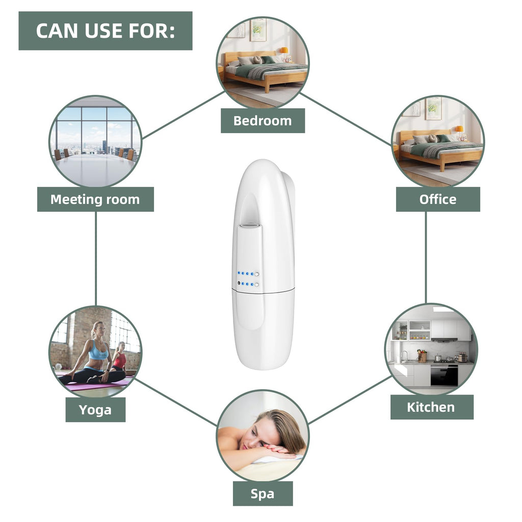 Waterless Nano Scent Air Machine, Plug-in Cold-Air Essential Oil Diffuser, Luxury Hotel Fragrance Atomizer