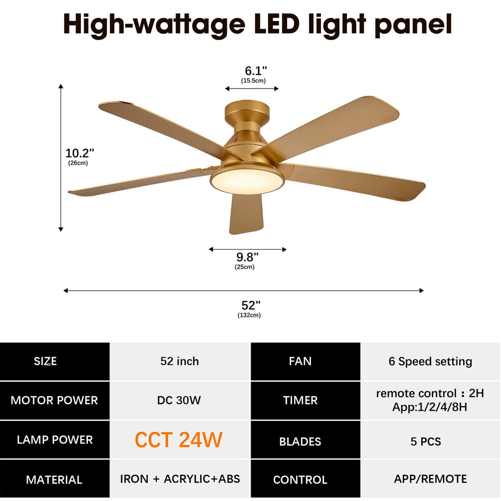 52" Low Profile Ceiling Fans with Lights Flush Mount, Luxury Gold