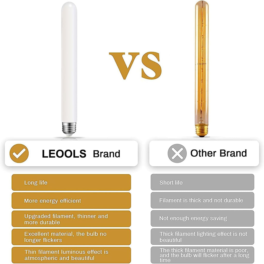 E26 LED Light Bulb T30 11.8inch Long Tubular Matt Opal Porcelain Dimmable Frosted LED Light Bulb,E26 Edison Bulb 12W