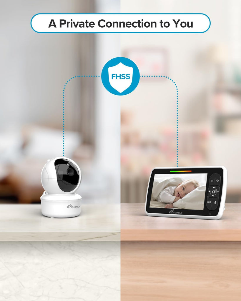 Baby Monitor,5" Screen with 30Hrs Battery Life,Remote Pan-Tilt-Zoom