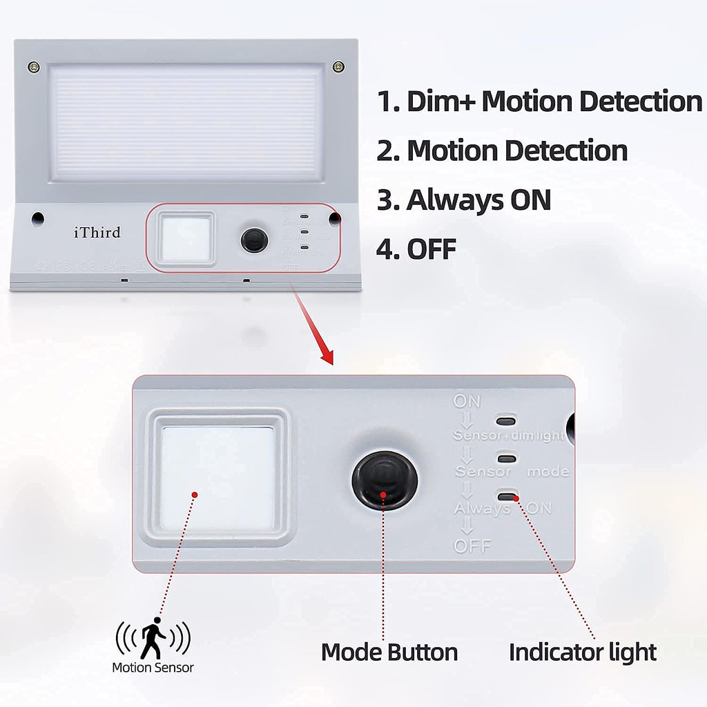 Solar Motion Sensor Light Outdoor, LED Solar Powered Outdoor Lights Solar Security Lights Stainless Steel for Yard