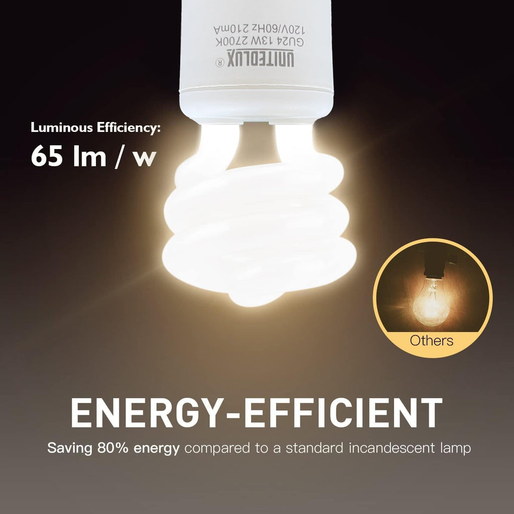T2 Spiral CFL GU24 2 Prong Light Bulb Base 2700K 900lm 120v 60Hz Light Bulb- Mini Twist Lock Spiral -Self