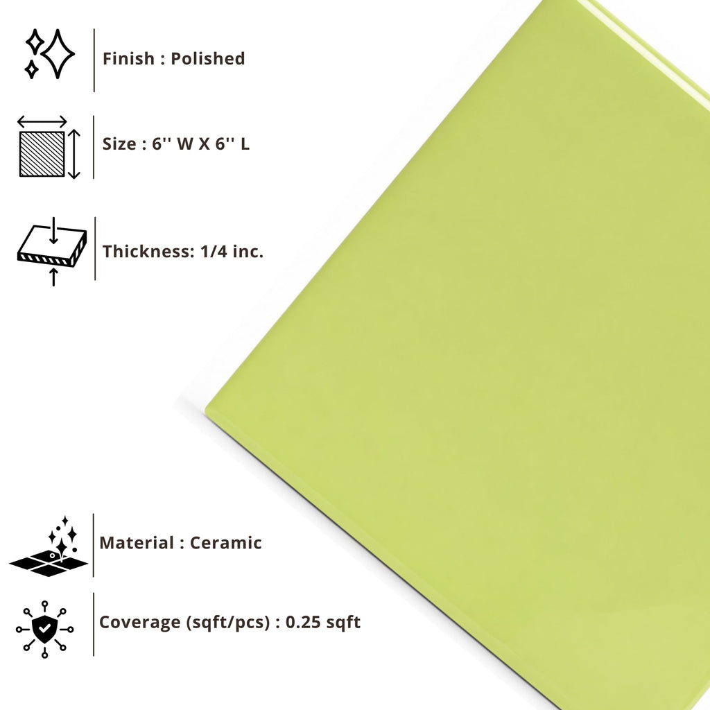 6x6 Glossy Black Ceramic Wall Tile - Box of 8 Pieces Walls, Kitchen Backsplash, Accent Borders, Shower Surrounds