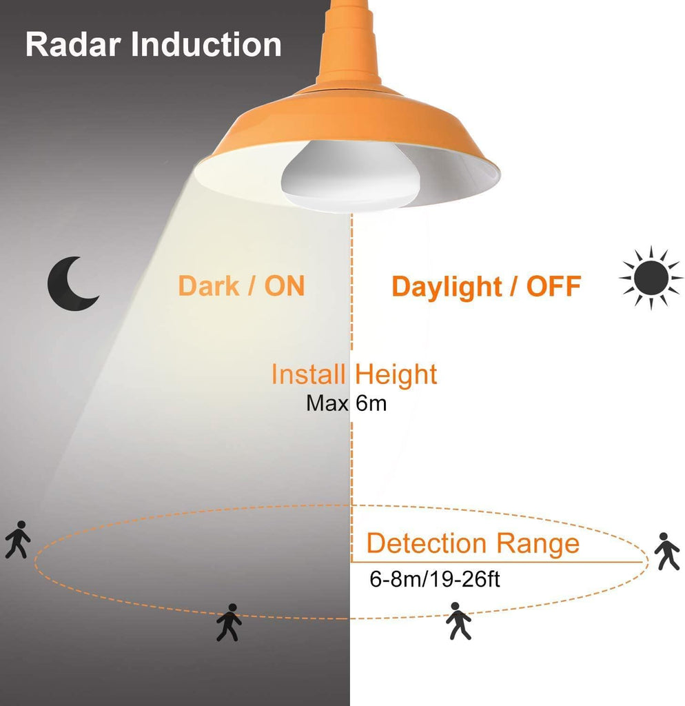 15W BR25 Radar Motion Sensor Light Bulbs,Warm E26 Outdoor Auto On/Off