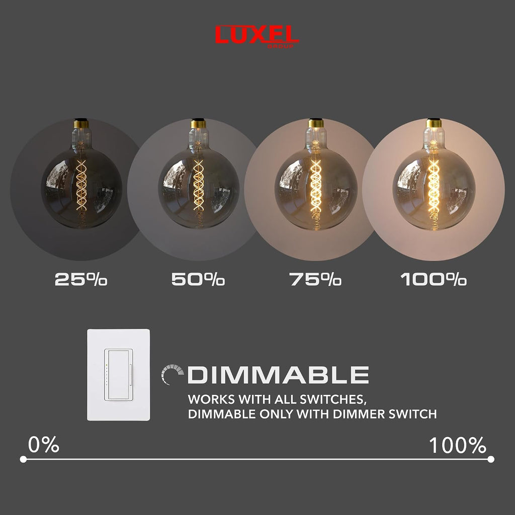 Oversized Edison LED Light Huge Bulb Vintage G63(G200) 7W Equivalent 40W - Dimmable 2200K Warm Glow - 350 Lumens E26