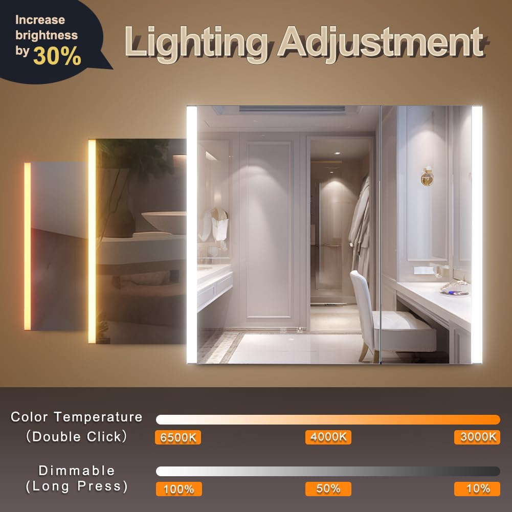 31x28 Inch Two Doors Aluminum LED Bathroom Medicine Cabinet with Mirror