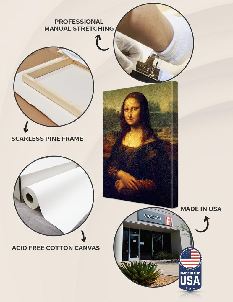 Mona Lisa Canvas Wall Art, Gallery Wrapped, 20x30