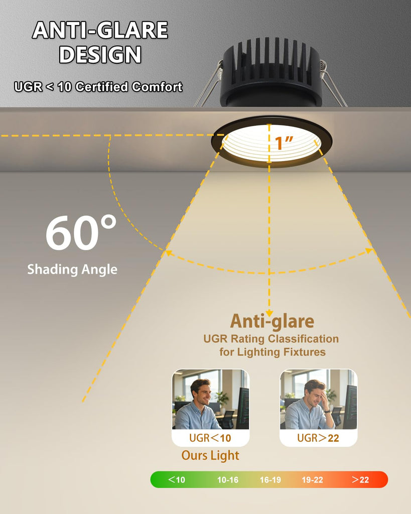 3 Inch Black 5CCT Anti-Glare LED Downlight, Recessed Light