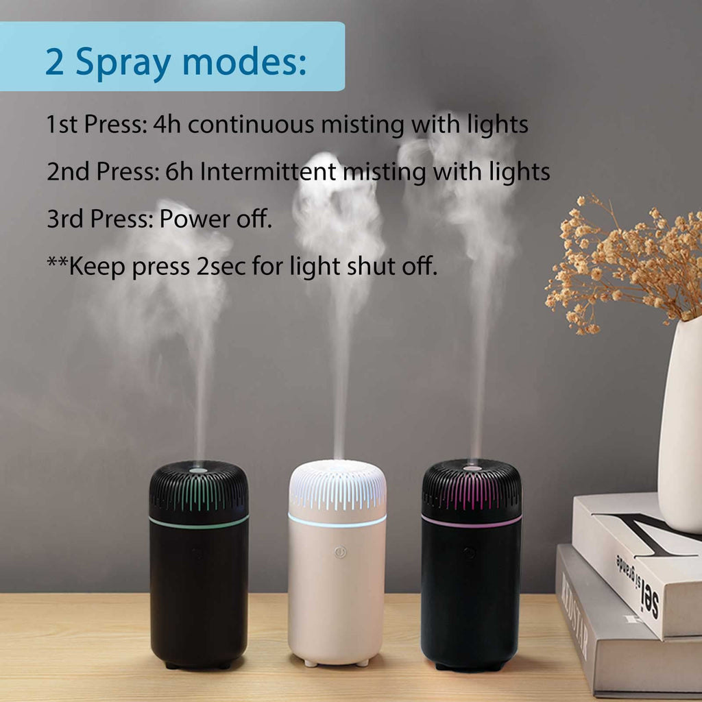 Car Diffuser Humidifier USB Aromatherapy Essential Oil Diffuser