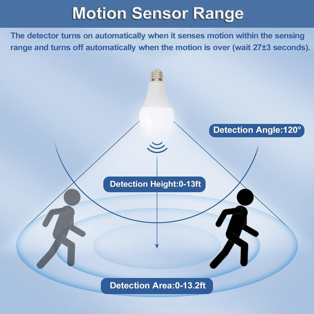 Motion Sensor Light Bulbs- 9W(60-Watt Equivalent), E26 5000K Daylight A19 800LM Outdoor/Indoor, Dusk to Dawn Security