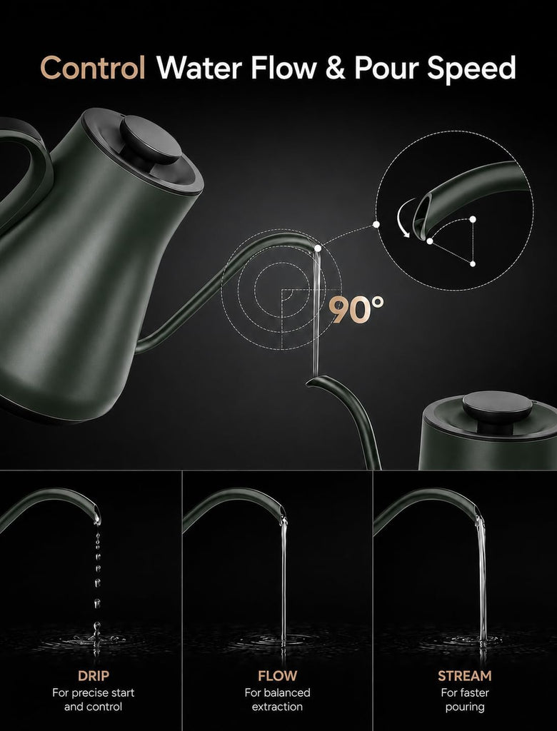 Gooseneck Electric Kettle, ±1°F Precise Temperature Control, 1500W Fast Heating, Pour Over Coffee & Tea Kettle with