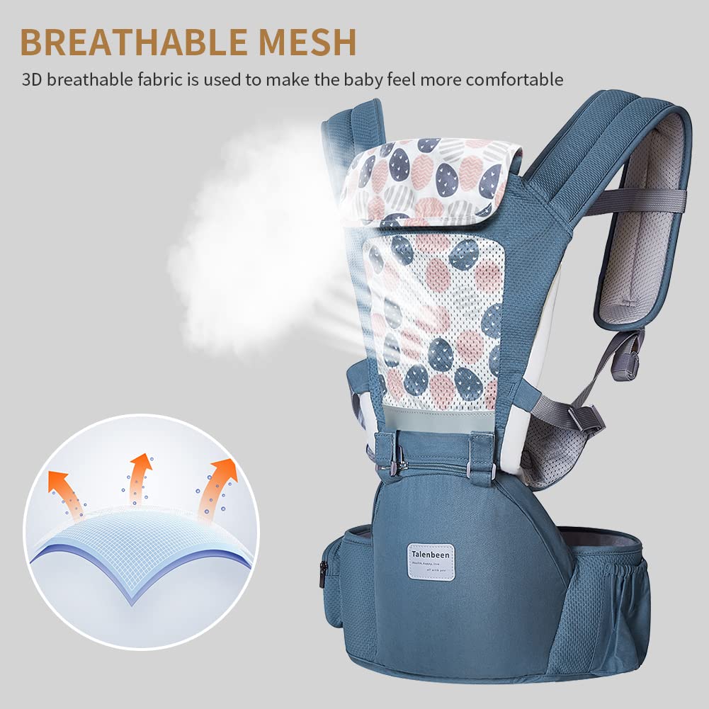 Carrier in-1 Newborn to Toddler