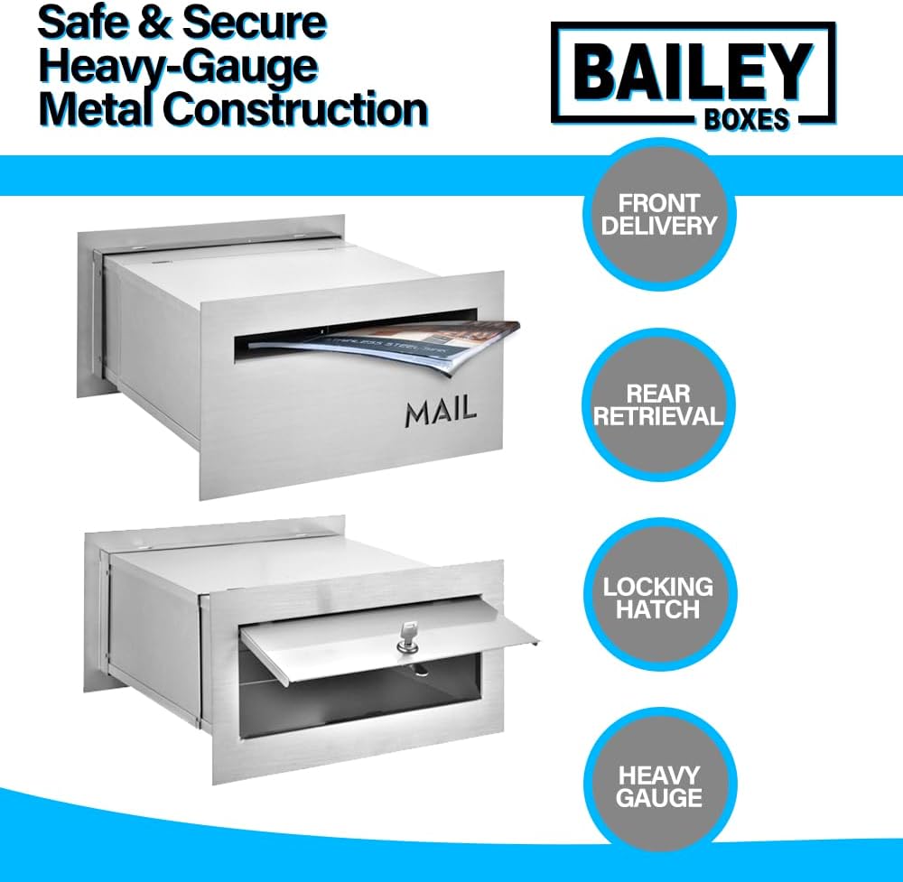 Brick-in Chute Through The Wall Stainless Steel Mailbox - Modern Architectural Locking Design - 8.75" H x 15.75" W
