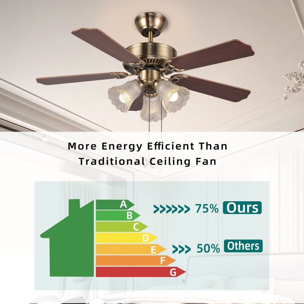 42 Inch Indoor Ceiling Fan with Pull-Chain and Three LED Light Bulbs Base, Traditional 3-Speeds Reversible Blades