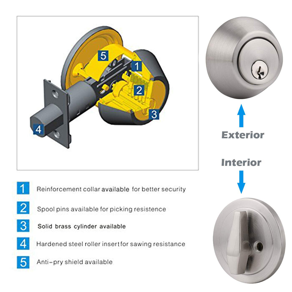 6 Keyed Alike Single Cylinder Deadbolts Keyed on One Side, Satin Nickel