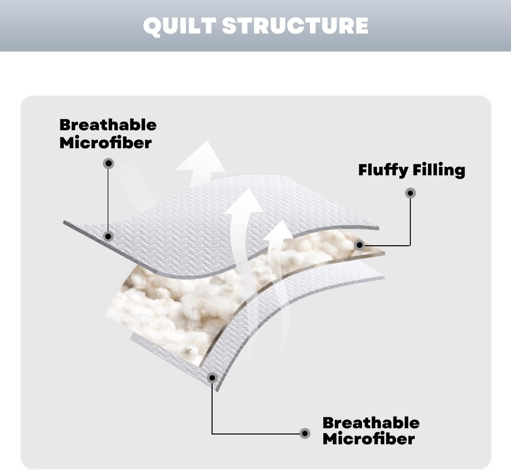 White Quilt Set Queen, Lightweight Bedspread Ultrasonic Chevron Pattern Light Coverlet for All Season Comforter