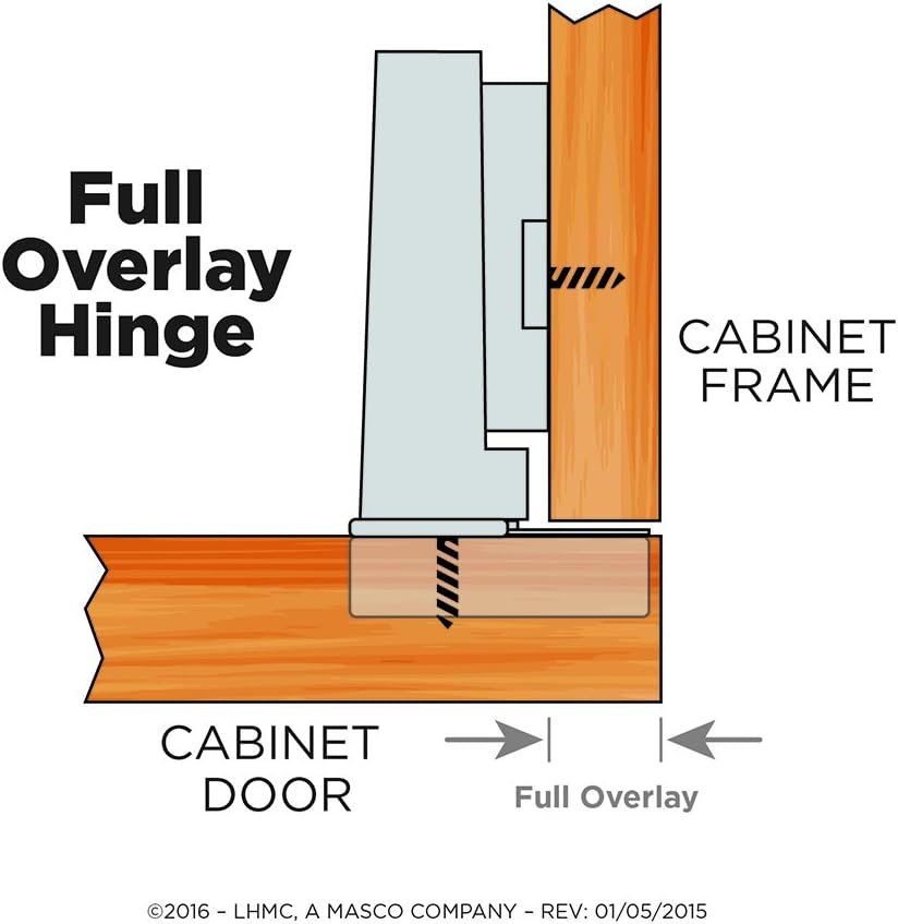 HC11SFC-NP-B1 35mm European 110-Degree Full Overlay Hinge