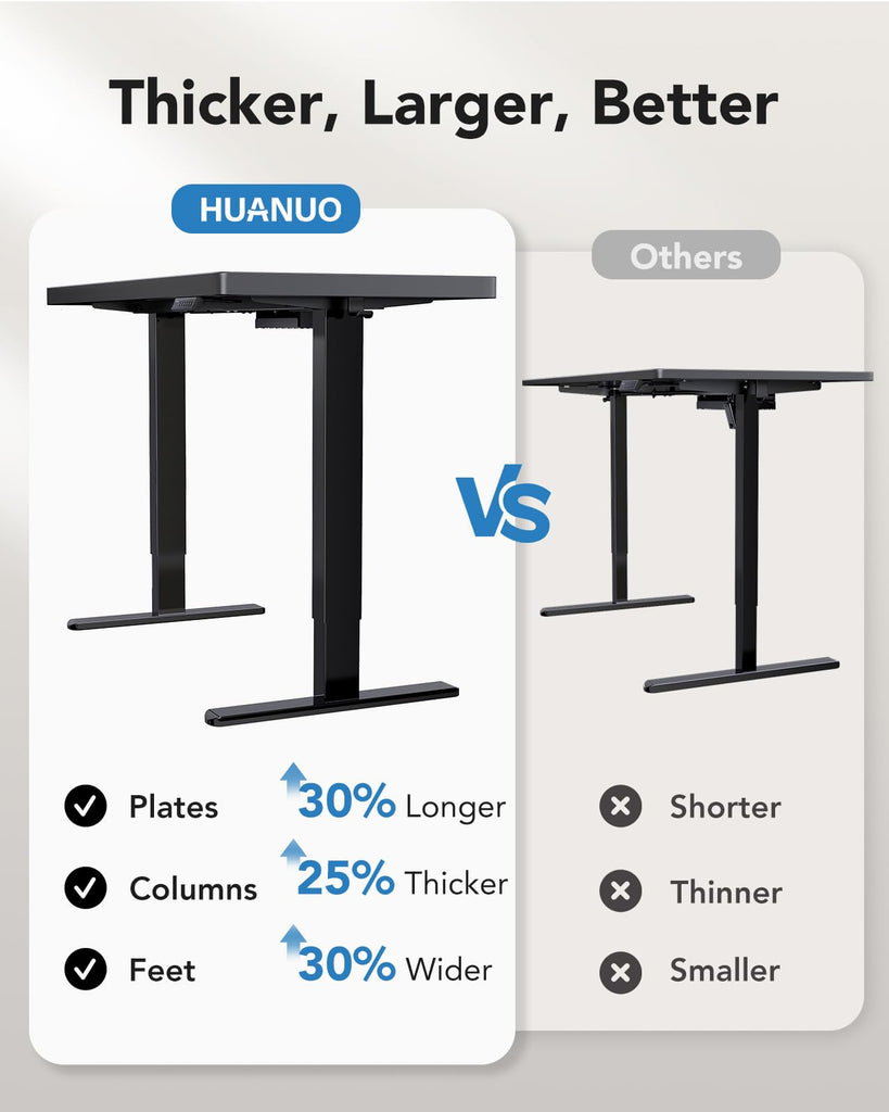 71 x 30 Inch Large Electric Standing Desk, Brushless Motor, Black