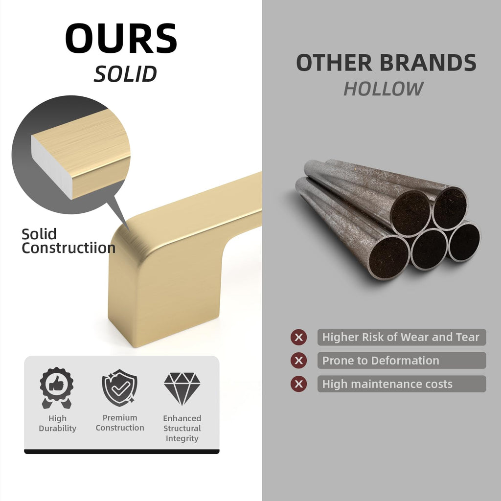 Brushed Gold Cabinet Pulls 5 Inch Gold Cabinet Handles 10 Pack