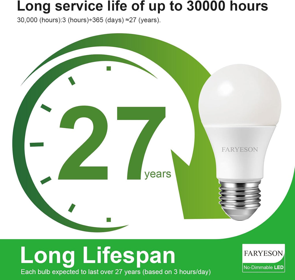 A19 E26 LED Light Bulbs, Energy-Efficient 9.5W, 1490 Lumens, 100 Watt Equivalent, 5000K Daylight White, 30,000 Hour
