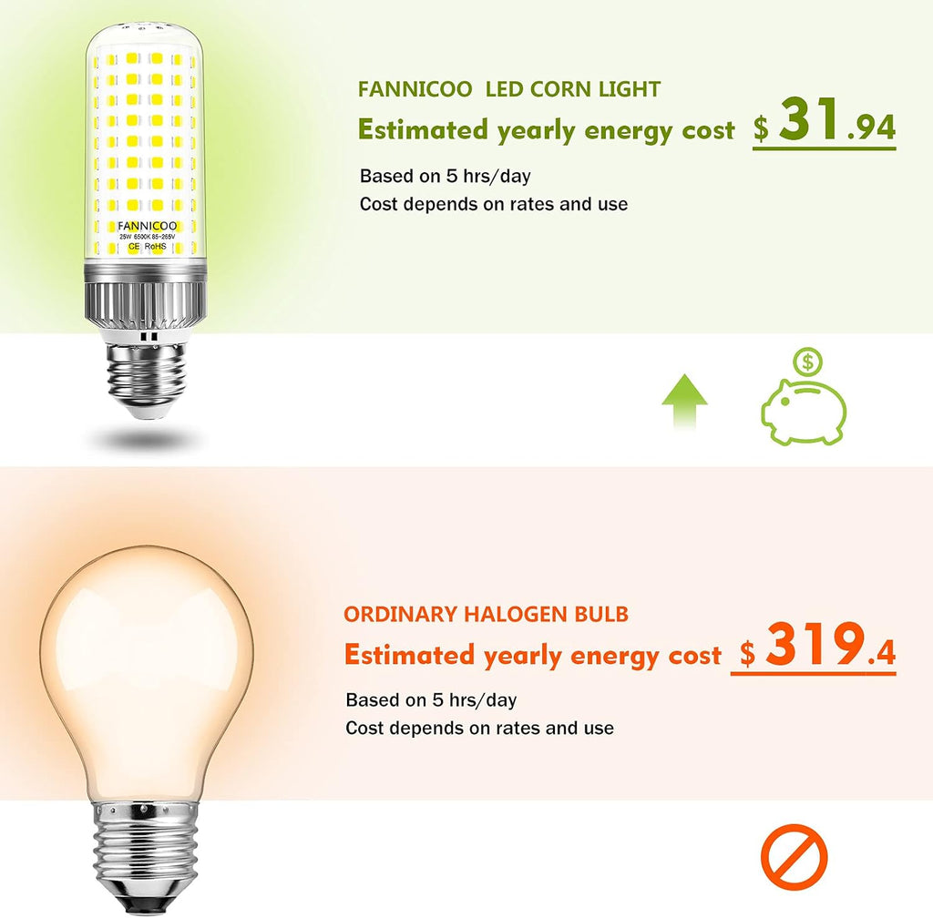 E26 LED Bulb,25W LED Corn Light Bulb 200W Equivalent 6500K Cool Daylight White 2500LM Non-dimmable Flicker Free