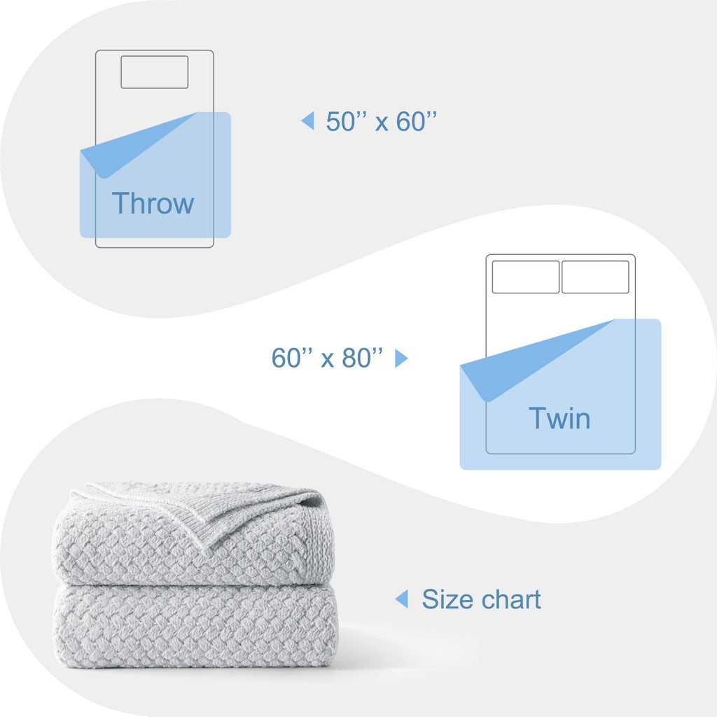 Chunky Knit Chenille Throw Blanket for Couch, Light Grey
