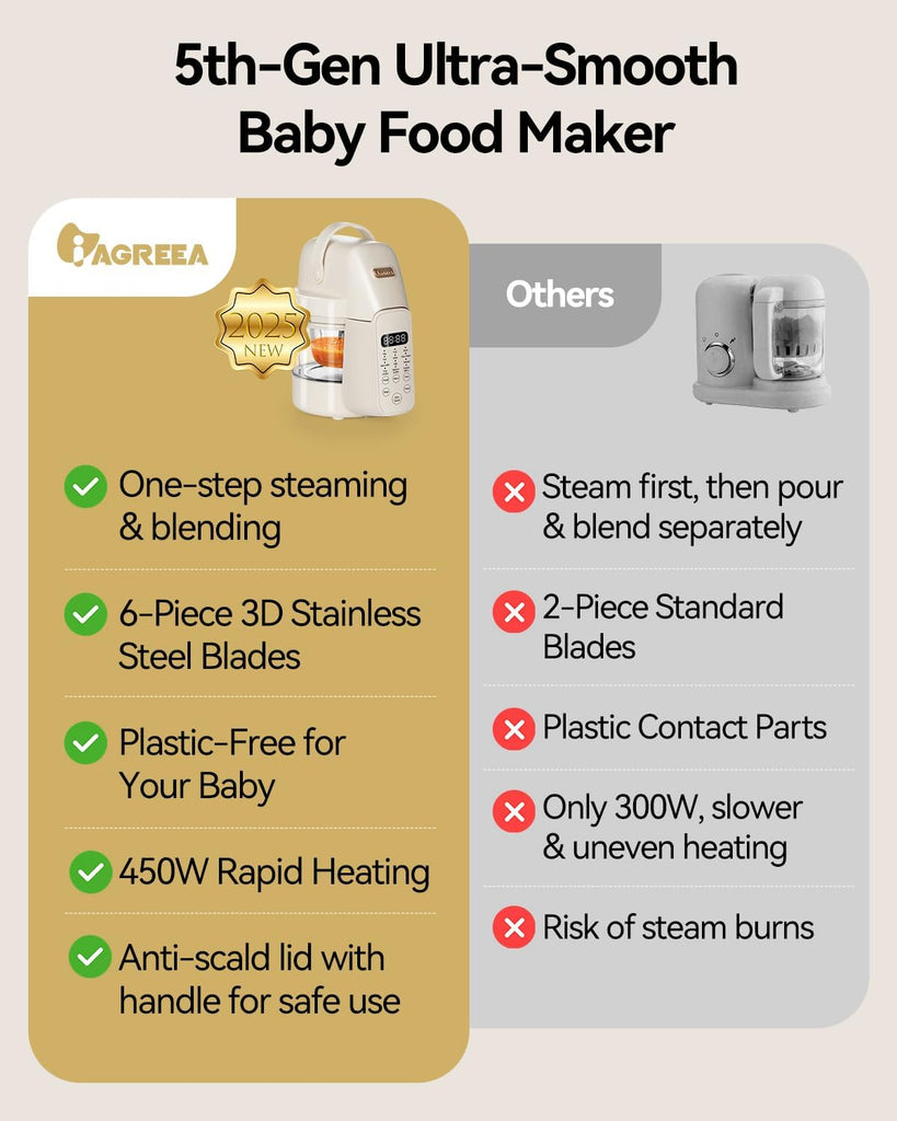 Food Maker, 9 in 1 Glass Baby Food Processor Steamer Puree Blender with 6 Blades, One Step Cook Grinding, Touch