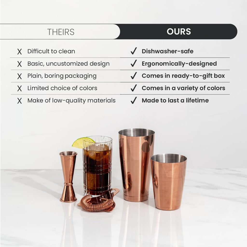Cocktail Shaker Set, 4-Piece Professional Bartender Kit with Boston Shaker, Strainer and Jigger, Stainless Steel Bar