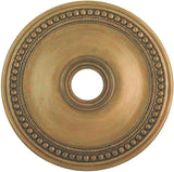 Medallion, 24 in Diameter, Hand Painted Antique Gold Leaf Finish, Lightweight Durable Polyurethane F