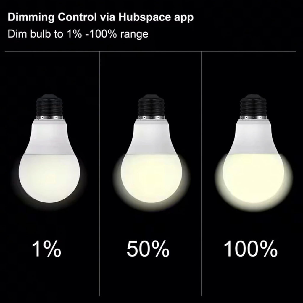 Smart LED Bulb 60W A19, Wi-Fi Dimmable with Adjustable Brightness and Temperature, Compatible with Alexa, Google