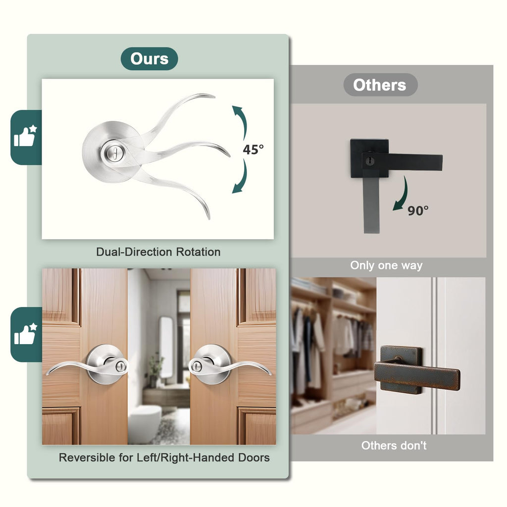 5 Pack Brushed Nickel Door Handle Interior Door Levers Privacy Bathroom Door Lock Keyless Wave Lever Door Handles
