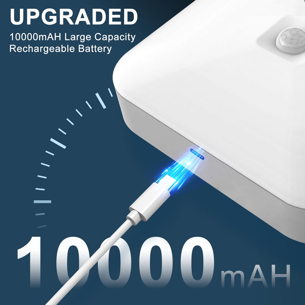 Rechargeable Motion Sensor Closet Light, 500LM Wireless Ceiling Light White
