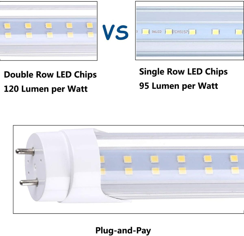 T8 LED Tube Light Two Rows LED Chips 4FT 28W, 80W Replacement LED Bulb Lights, 3360 Lumens, Cold White 6000K, Ballast