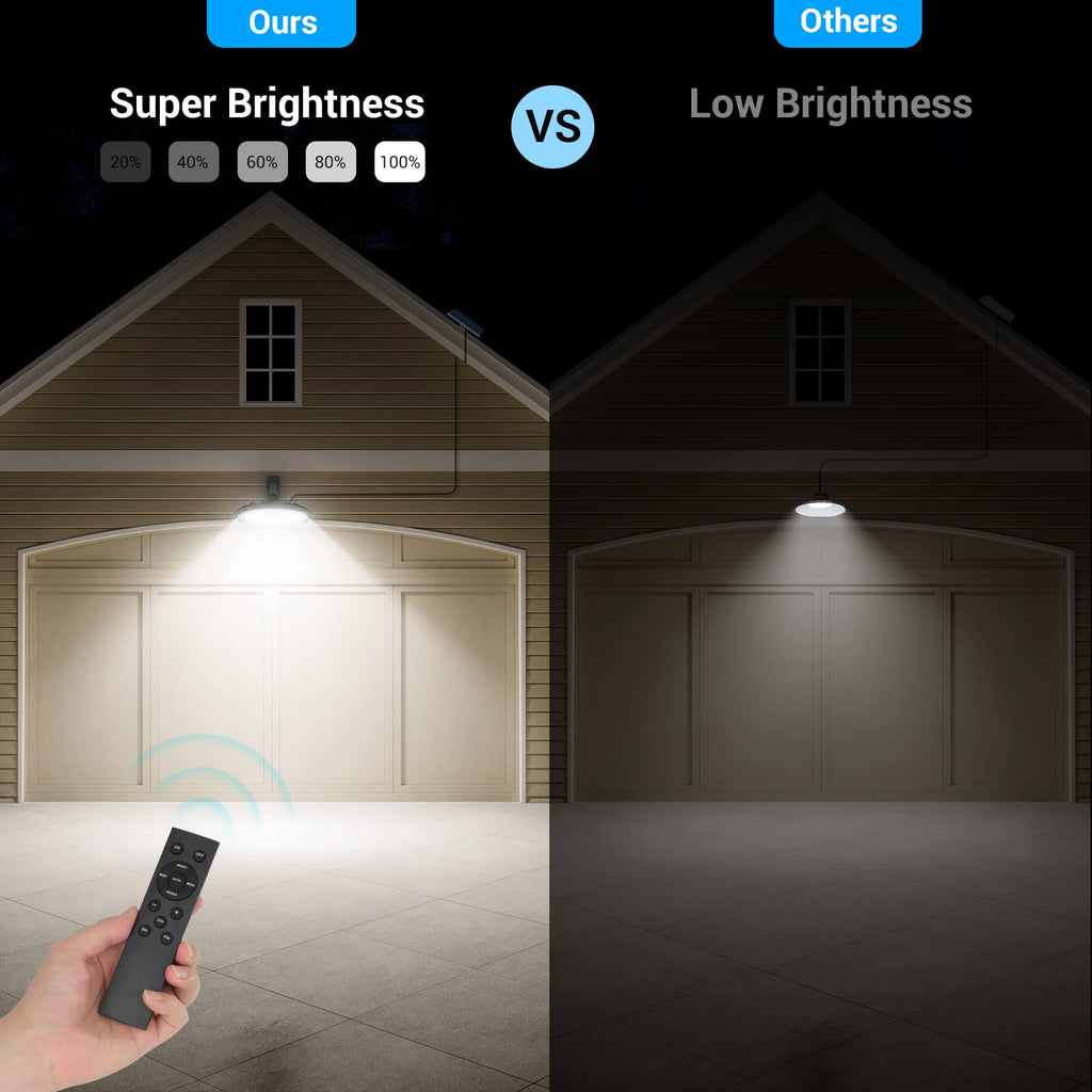 Solar Lights Indoor Outdoor with Dimmable 5 Modes (2 for All Day Lighting) Motion Sensor Solar Shed Light with
