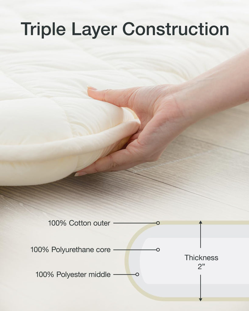 Futon, White - Foldable Shikibuton Floor Bed