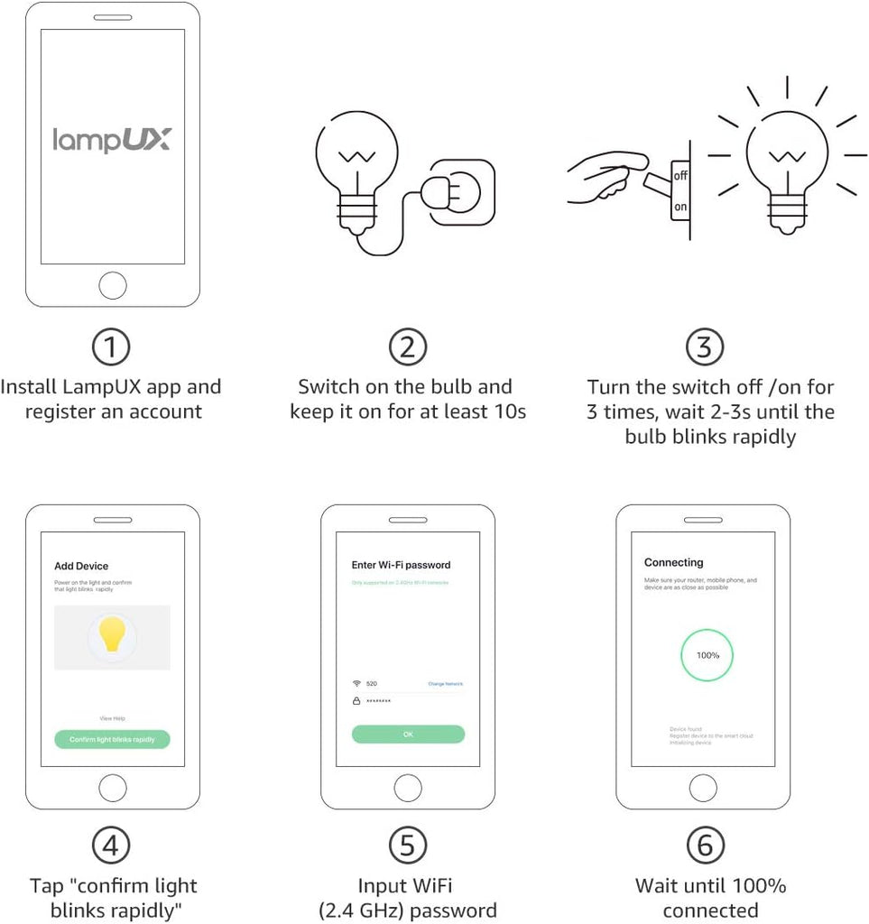 LED Smart Light Bulbs, Compatible with Alexa and Google Assistant, 60 Watt Equivalent, Dimmable with App (Not Support
