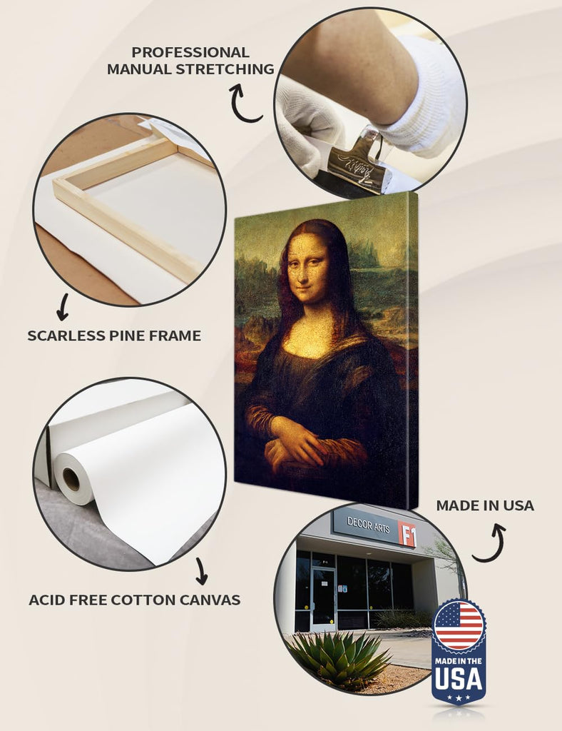 Mona Lisa Canvas Wall Art, Gallery Wrapped, 36x24