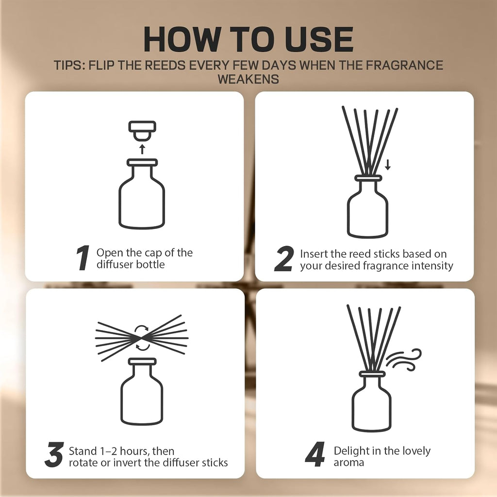 Reed Diffuser Set, Eucalyptus Scent, 4.06 fl oz Essential Oils - Set of 406