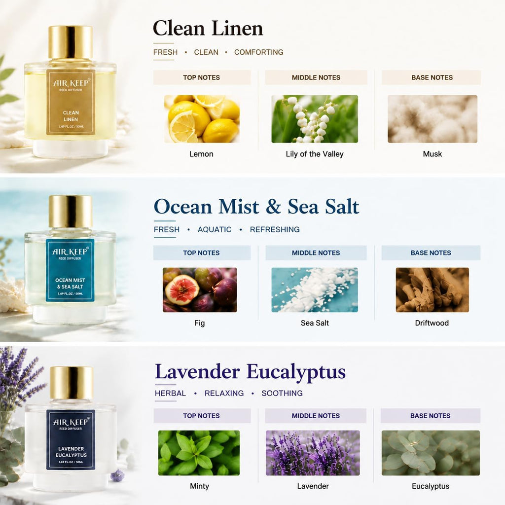 Reed Diffuser,Clean Linen Ocean Mist&Sea Salt Lavender Eucalyptus Oil Reed Diffusers Living Room Office - Set of 3