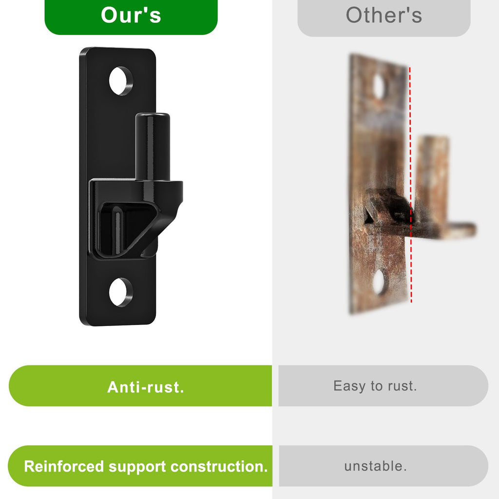 Heavy Duty Gate Hinges, 4Pack High Strength Steel with Electroplated Finish, Load Capacity, Thick 6mm Black