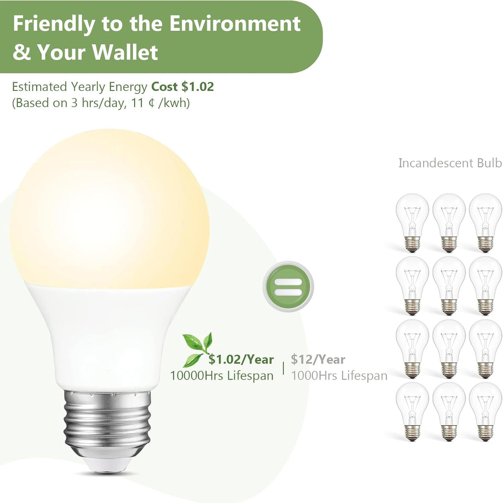 A19 LED Light Bulbs Dimmable,60W Equivalent 750 Lumens, 2700K Soft White, E26 Base, 15,000-Hour Lifespan, 8W Energy