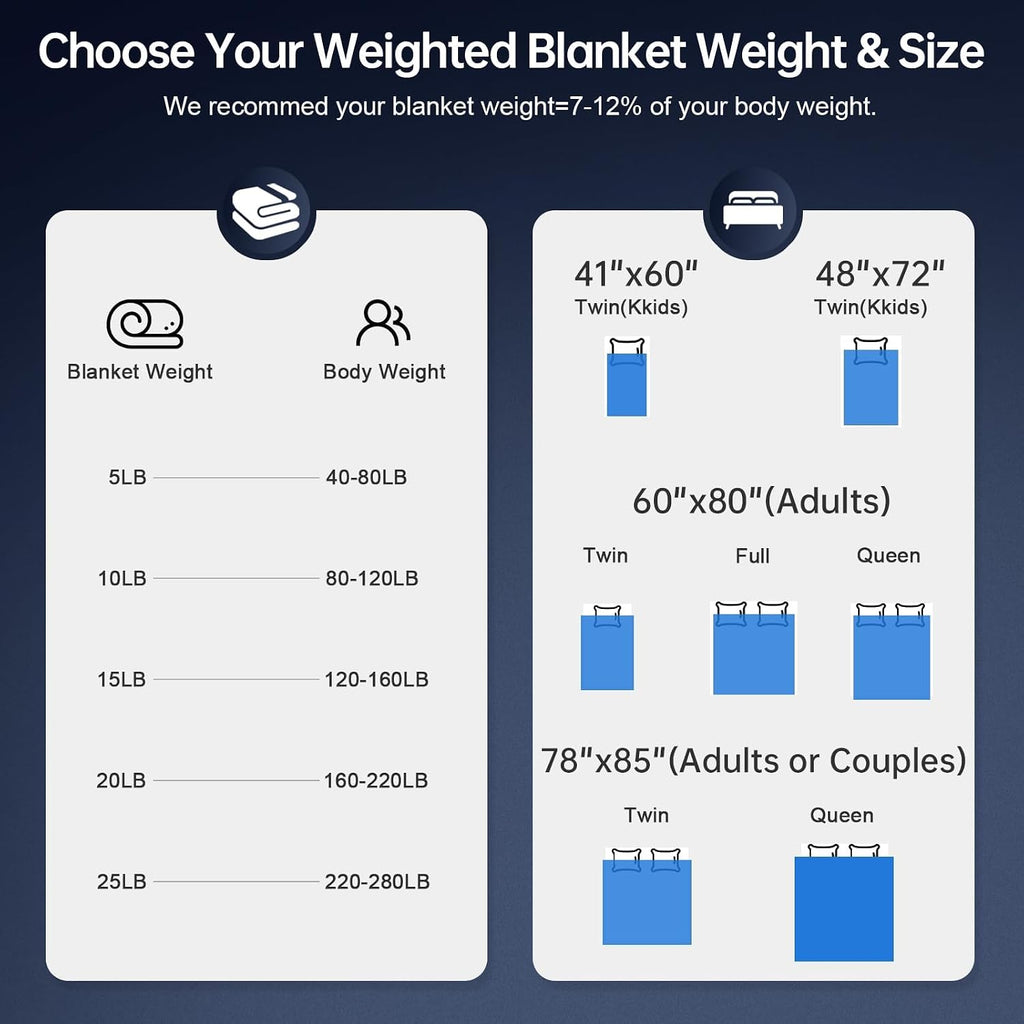 Weighted Blanket for Adults Queen Size Heavy Blanket, 20 lb 60" x 80" | 20 lbs, 60" x 80", Breathable Cotton with