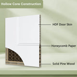 72x80 in 5-Panel Bypass Sliding Closet Door, White Primed Door Slab with Bypass Closet Track Hardwar