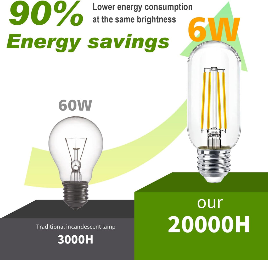 E26 Dimmable LED Edison Bulb 60W 2700K Warm White