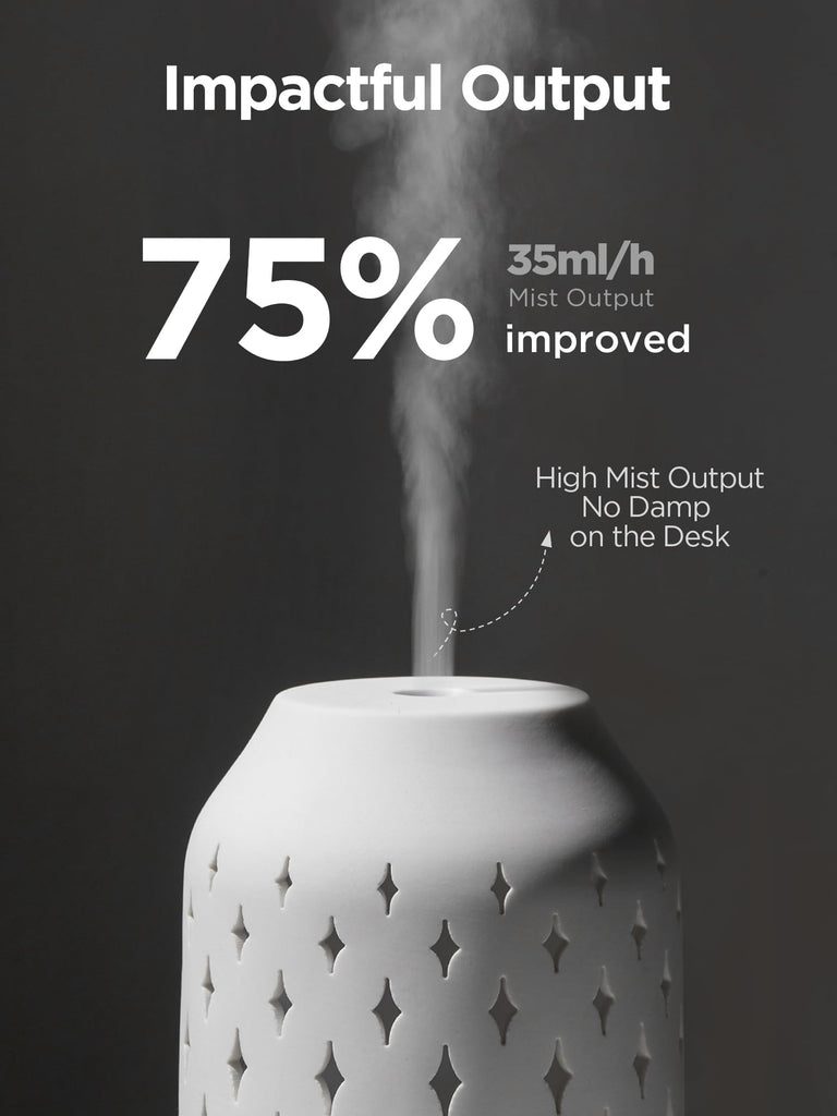 150ml Ceramic Essential Oil Diffusers Humifidier, White