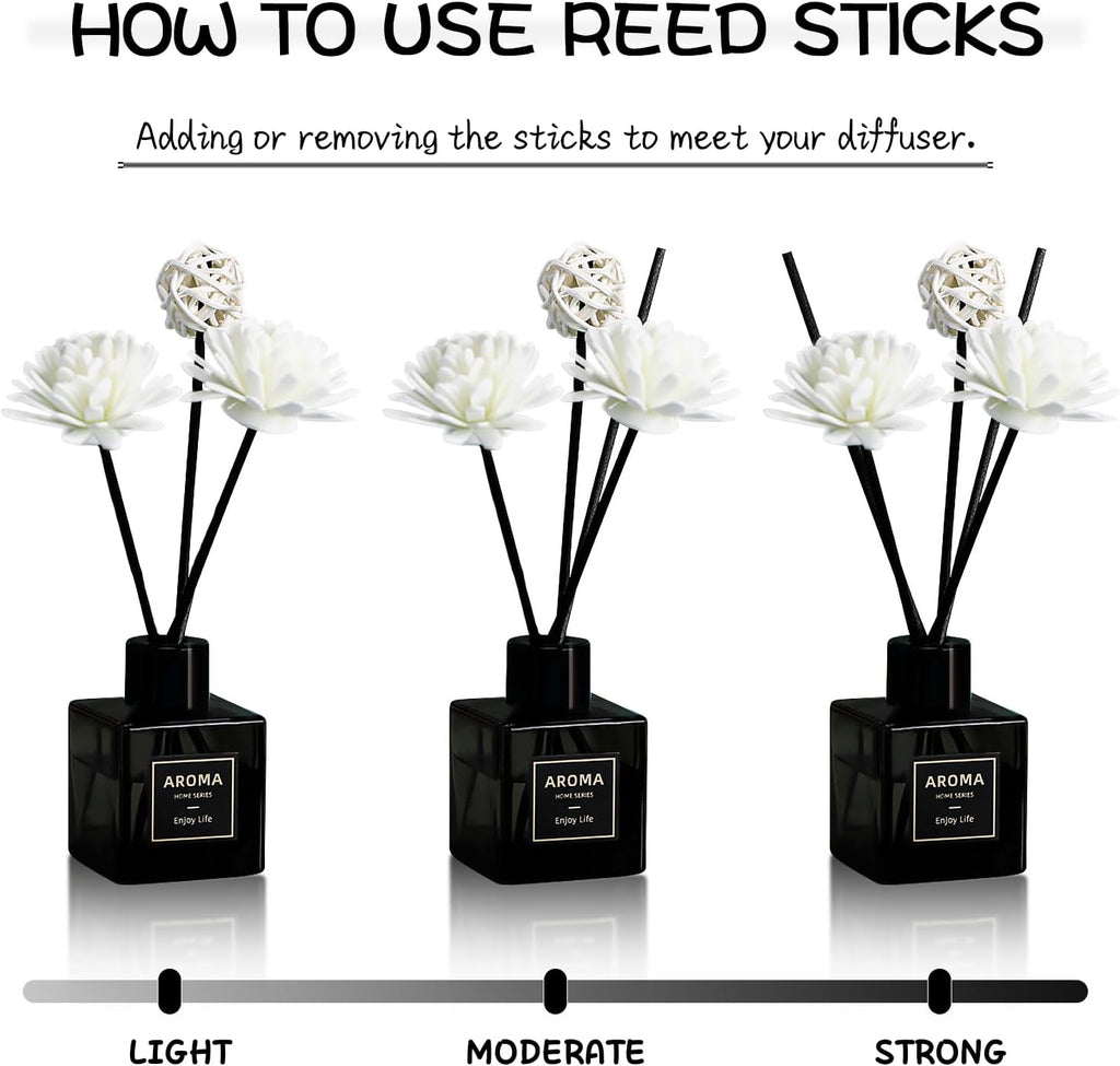 Reed Diffuser,Lavender Scented Oil Diffuser with 15 Sticks,(50ml) x 3 Home Fragrance Reed Diffuser Living - Set of 3