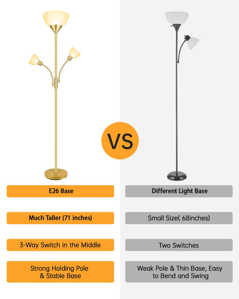 Floor Lamp, Torchiere Floor Lamps, 71 Inch Tall Standing Lamp, Bedroom Lamps with Reading Light, Rotary Switch, 3